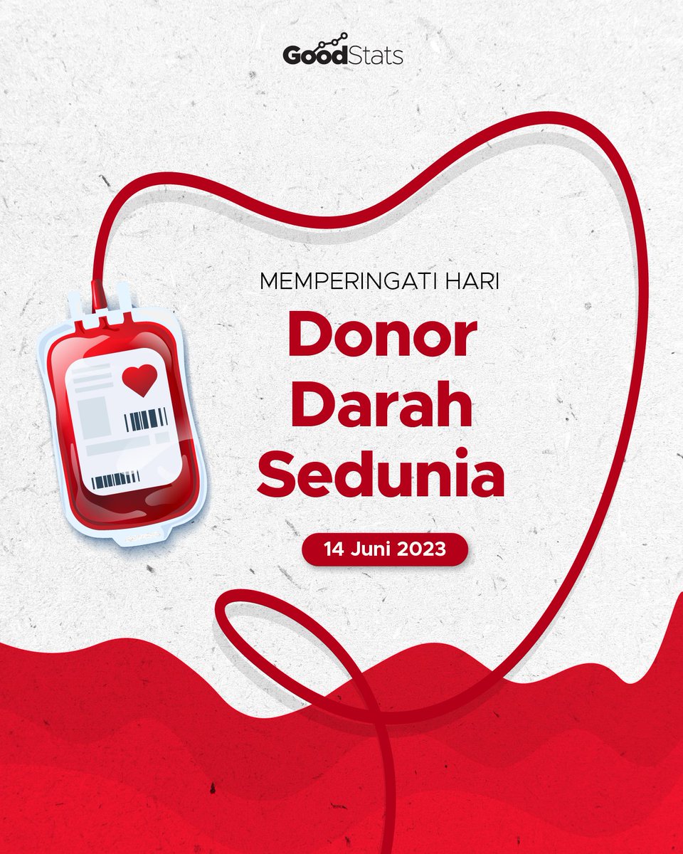 AgaKarebaa Makassar tweet media