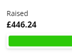 FundraiseArcade's tweet photo. Day 2 is done and so far we have raised over £400 for @Mermaids_Gender! With still 3 days to go, we're well on track for our target of £1k over the whole week!

Tomorrow we're going live again at 12 noon with our speedrun block, kicking things off with Celeste Any% by @_ori_sky. https://t.co/YoTBY1WefA
