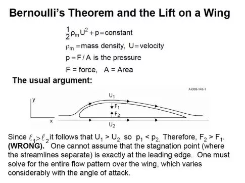 kusyuk's tweet photo. Bernoulli. 

Halaju angin atas khemah lagi tinggi dari bawah khemah. Daya tujahan keatas terbangkan khemah.

Prinsip yang sama boleh jadi di highway, kalau hang bawa motor jangan potong lori rapat², boleh kena 'sedut' ke arah lori tu.

Jaga jarak, then baru full throttle. https://t.co/47qi8RPzTd