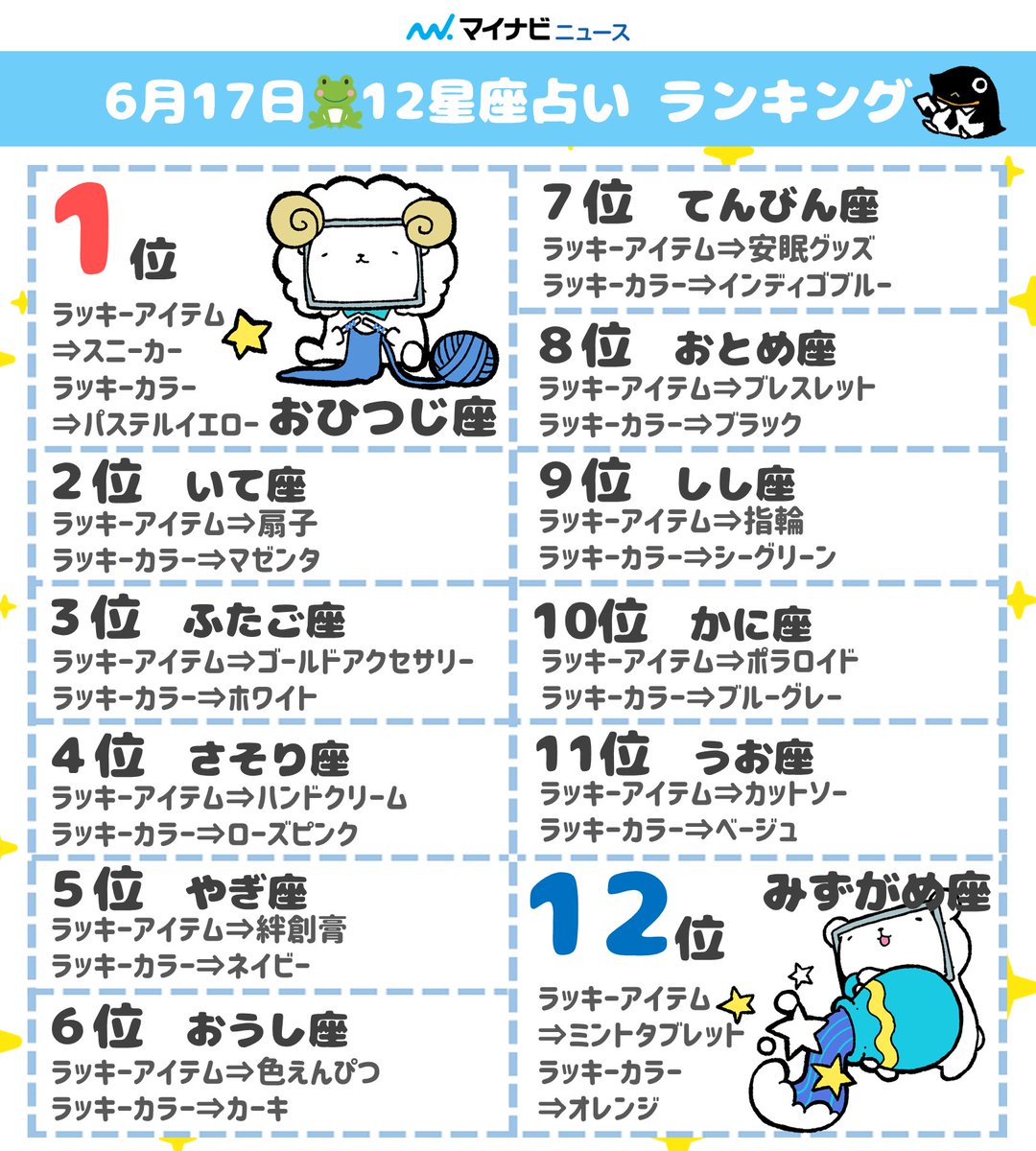 6 月 17 日 星座
