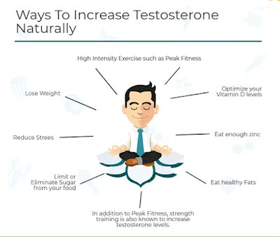 How Important Is Maintaining A Good Level Of Testosterone? inveiglemagazine.com/2019/07/how-im… #health #testosterone
