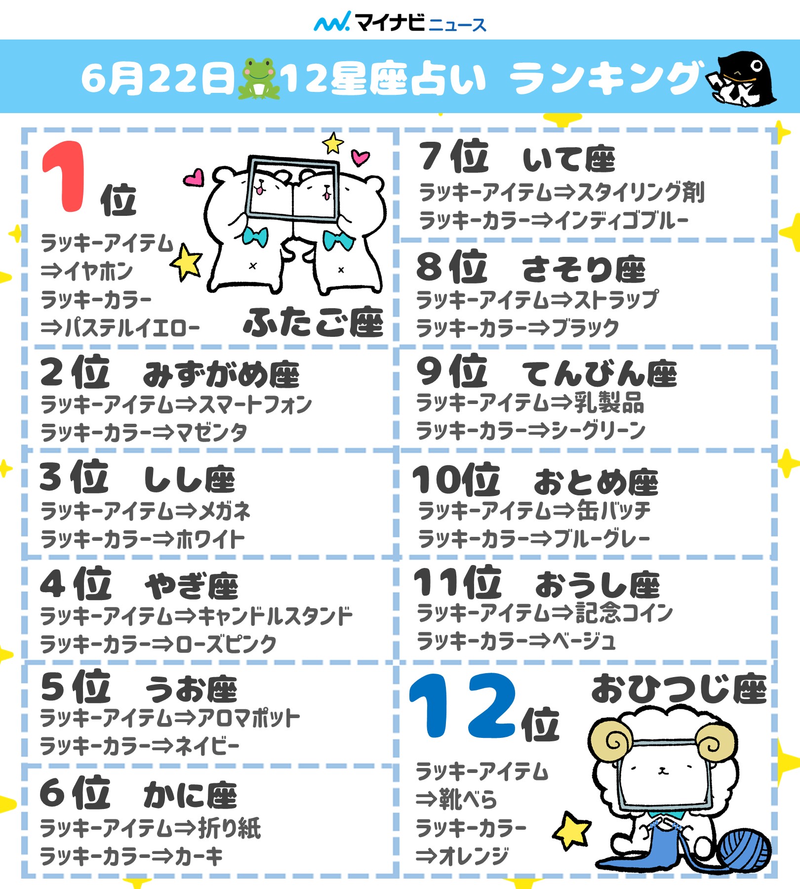 星座シリーズ 牡牛座のキャンドルホルダー マイナビニュース | 毎日当たるプレゼントキャンペーン実施中 on X: 