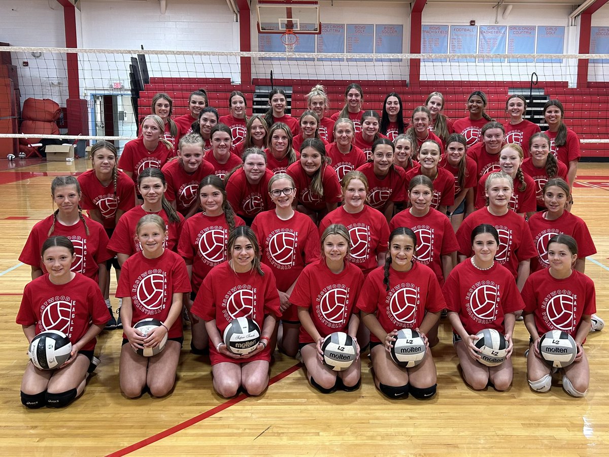 EastwoodEagleVB's tweet photo. We loved kicking off our summer with this camp of future Eagle Volleyball players! Thanks to our amazing high school player coaches for giving it their all while mentoring and teaching the campers❤️🏐🦅 #EHSVBfam https://t.co/qgq8wICfB3