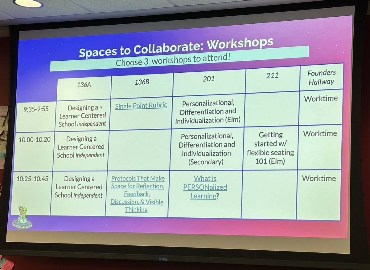 HarrisMPAFalcon's tweet photo. Day 2 #SpaceRedesigned #JCPSDL These ladies are amazing; it was a GREAT use of the day! Excited for 23-24! @McFerranKY https://t.co/xIb3p9HIZl