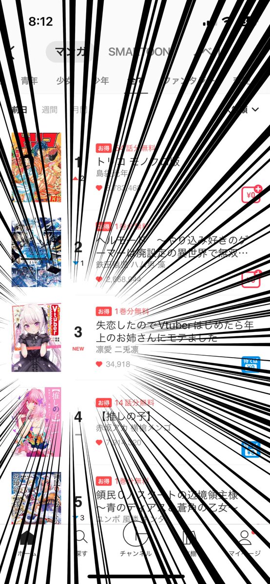 #失恋Vtuber
ピッコマ前日ランキング
総合　3位！
恋愛　1位！！

えっ・・・本当に！？
なんで！？（オイ）
やったー🙌✨✨ https://t.co/yUU0WtgGy7