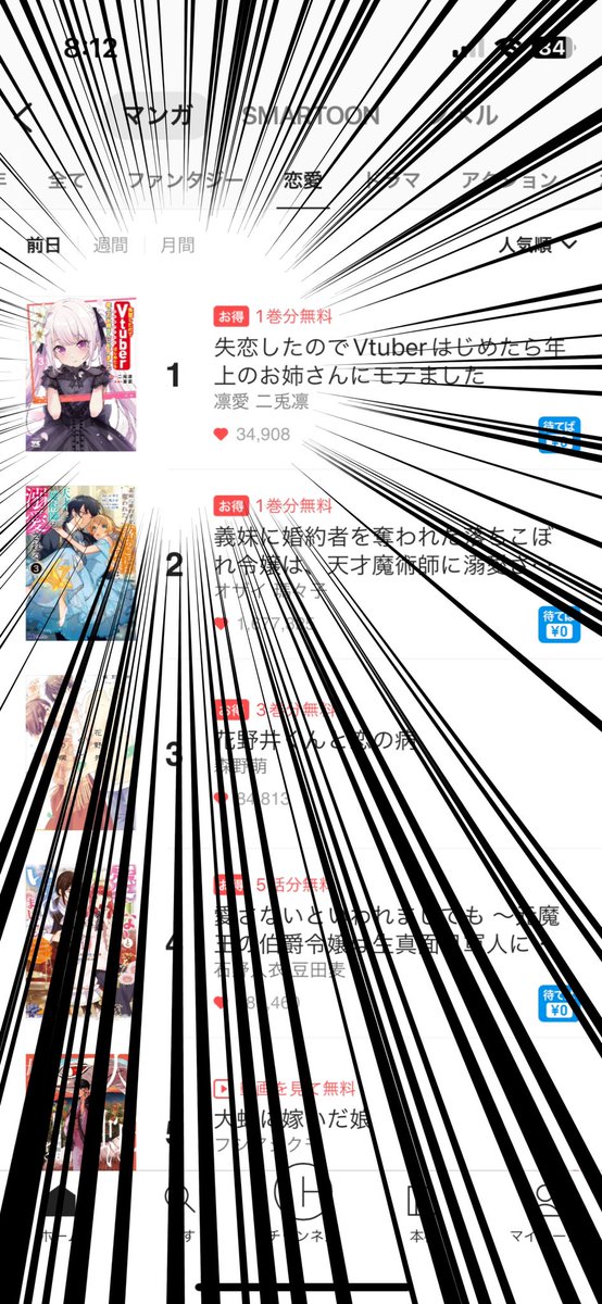 #失恋Vtuber
ピッコマ前日ランキング
総合　3位！
恋愛　1位！！

えっ・・・本当に！？
なんで！？（オイ）
やったー🙌✨✨ https://t.co/yUU0WtgGy7