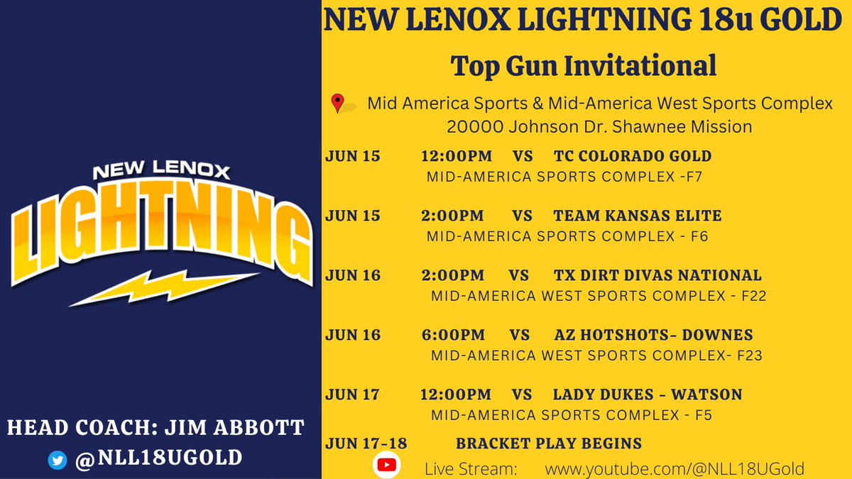 Hitting the road this week for <a href="/TopGunEvents/">Top Gun Events</a> Invitational and heading to Kansas City. We are competing in the Maverick division against some great competition. Come check us out 👇⚡️