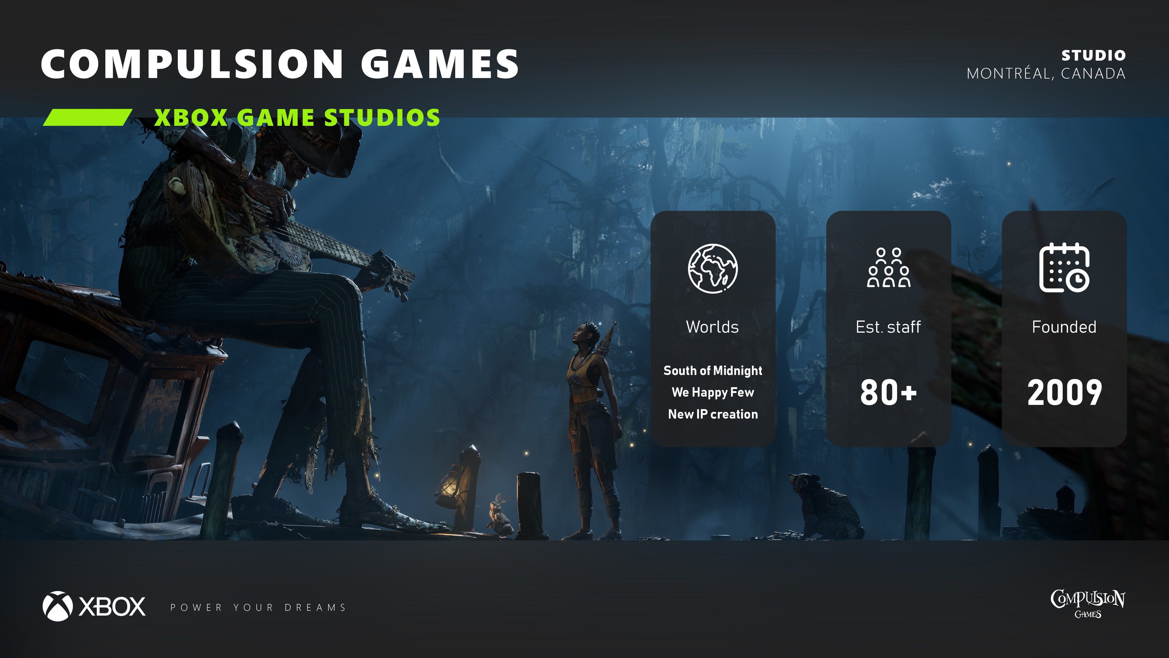 Xbox Game Studios + XGS Publishing + Bethesda Announced and