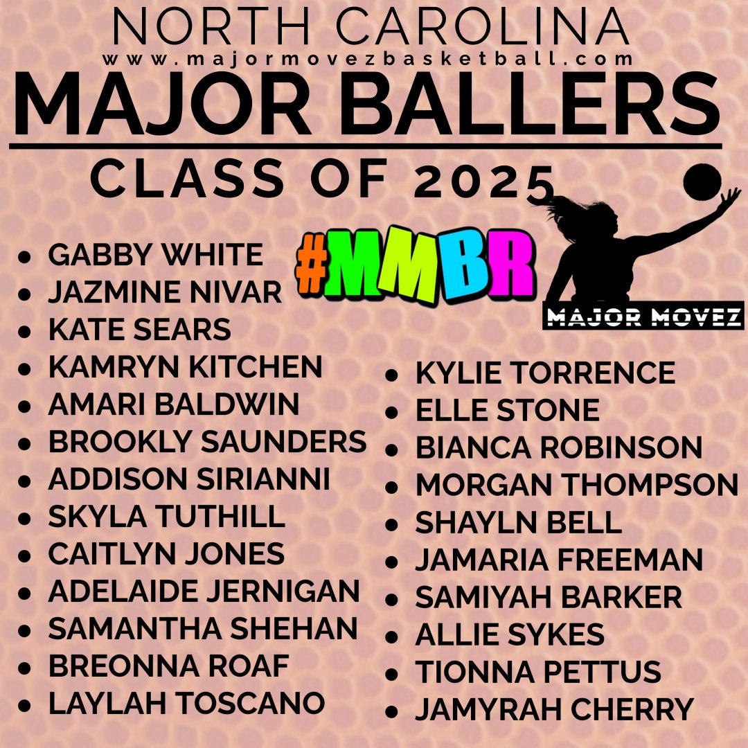 #MMBR Major Ballers | Class of 2025
This Class is ABSOLUTELY LOADED!!!!
North Carolina @MajorMovezMedia @MajorMovezTV @007ChangeAgent @TorrenceKylie @jafreeman2025  @Kate_sears12 @Skylatuthill @AdSir07 @ShalynBell12 @bsaunders7_  @BiancaR2025 @BritneyA25 @Amari_b10 @KBA_GoBlue…