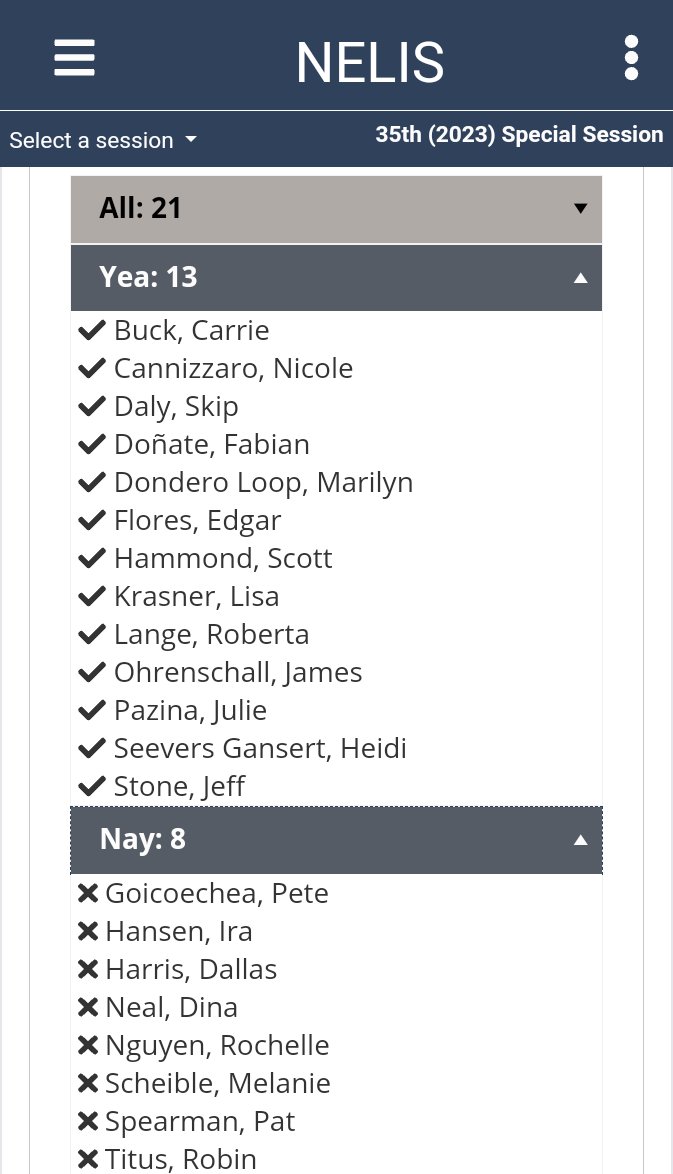 derforgala's tweet image. @gamer_athletics @Oakland68s @uprootedoakland @OaklandRooted  

The 13 Yea votes for this bill simply enable Athletics ownership to take your team away. Remember their names

#ReverseBoycott #StadiumScam #FisherOut #WeAreHere #OAKtogether