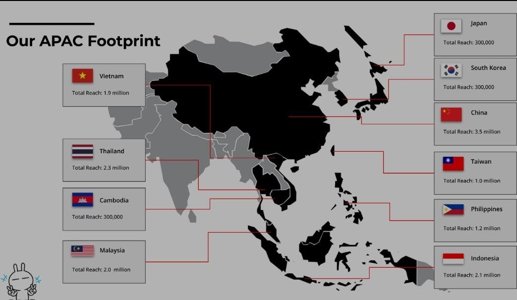 Tuzki is unlocking new marketing strategies, aiming to reach a large and new audience across these key regions. Who's excited to welcome our new community members? 

兔斯基正在开启新的营销策略，旨在覆盖这些关键地区的大量新受众。谁很高兴欢迎我们的新社区成员？