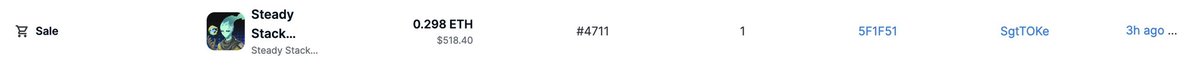 sgttoke's tweet image. 🎶 We keep it STEADY. We keep on STACKIN. 🎵 

7️⃣ more @SteadyStackNFT legends added today! 🧹 🧹 

@readyplayerh @zanshake @Beau11007  and the rest of the SS team are absolutely killing it! 

Fade at your own risk! 👀 🤷‍♂️ 

#investorilluminati #steadystackin