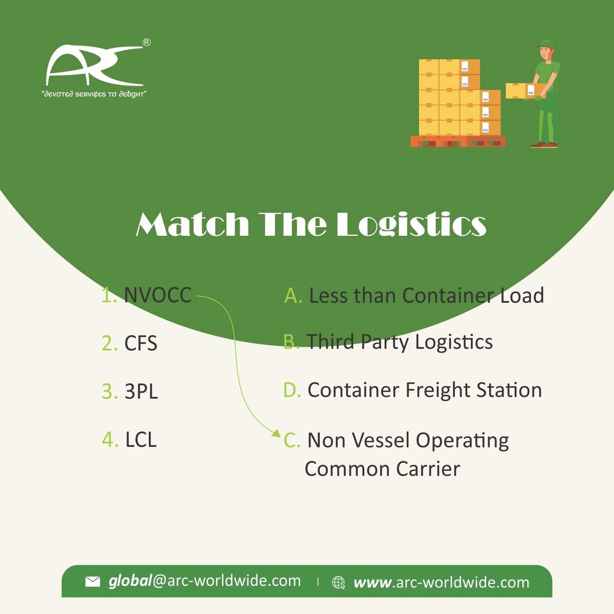 ❓Match The Logistics!
✏ Please Reply in Comments
🌎arc-worldwide.com
#seafreight #airfreight #freightforwarders #logistics #shipping #cargo #MatchTheLogistics #trending #doortodoordelivery #love #viralpost #viral #popular #followmenow #LikeAndShare #likesforlike #foryou