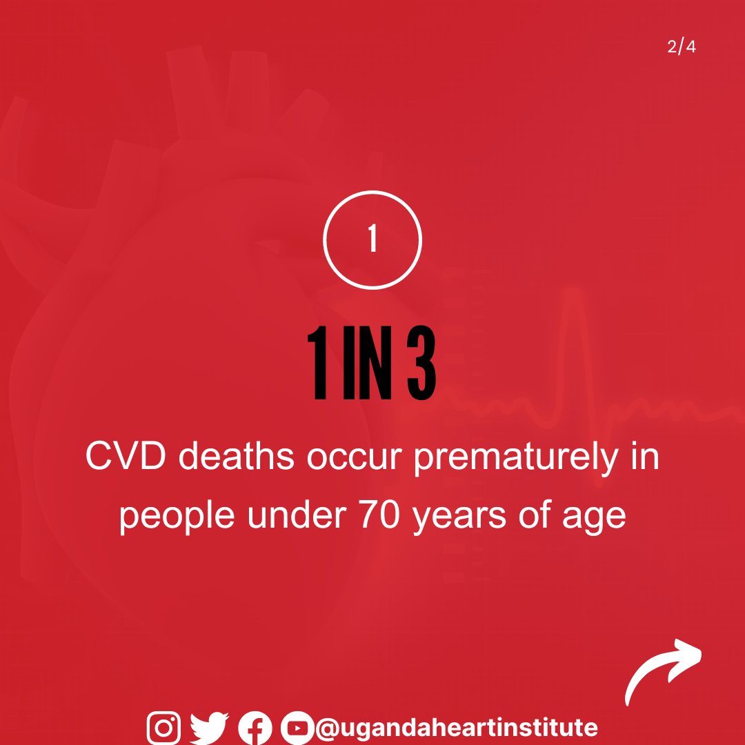 hermankinene's tweet photo. What you need to know about CVDS.
π 1 in 3 CVD deaths occur prematurely in people under 70 years of age
β€οΈ 85% of CVD deaths are due to heart attack & stroke
π >75% of CVD deaths occur in low- & middle-income countries
#CVDawareness #foryourheart @HeartUganda @MinofHealthUG https://t.co/3yZX161iHB