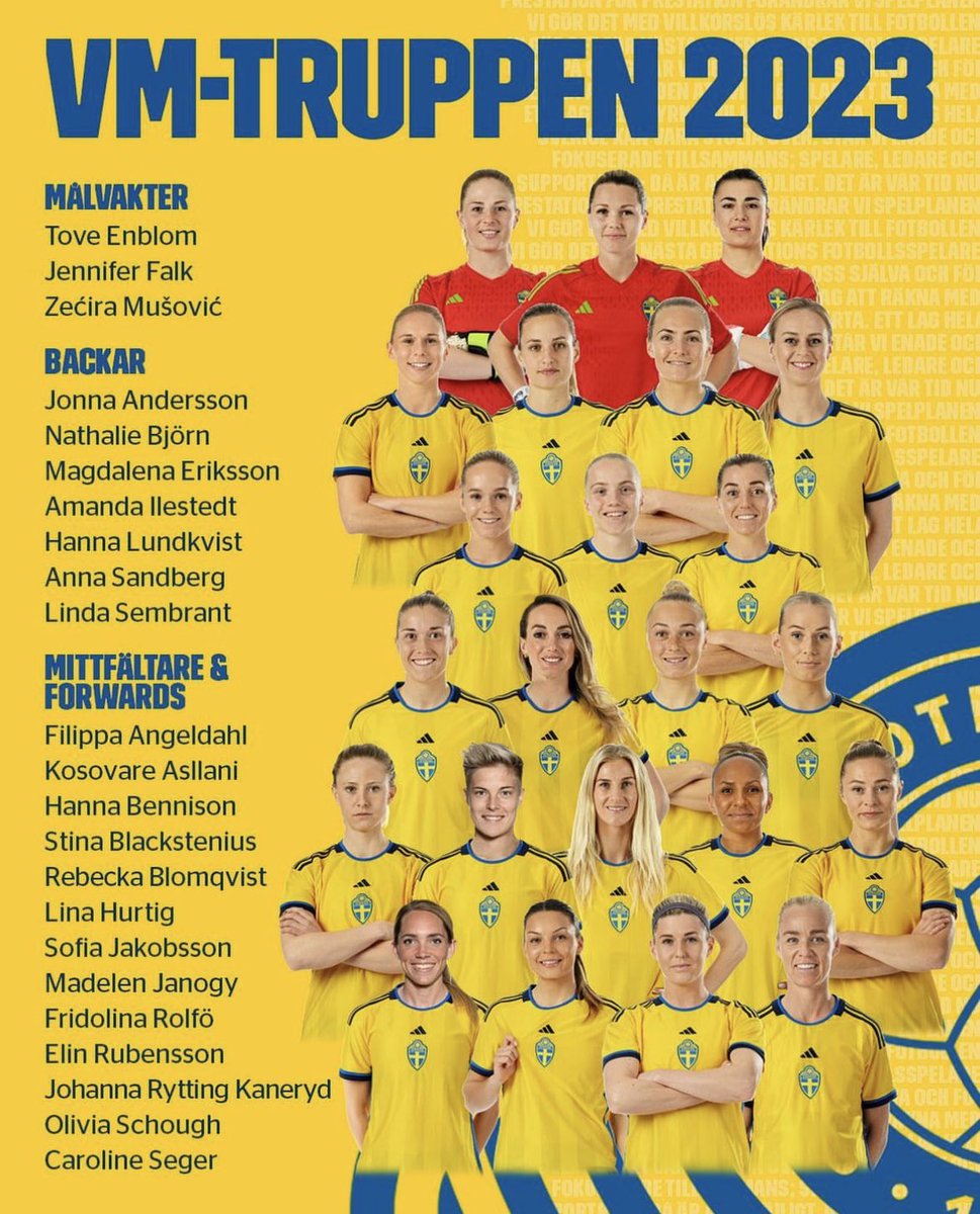 Alltså hur stolta är inte vi över vår @annasandberggg som ska spela VM med <a href="/swewnt/">.</a> i sommar!!! Stort grattis och lycka till💙💛 #dreamitearnitliveit #grillskaelitfotboll #swewnt #vm #fotboll #grillskafamiljen