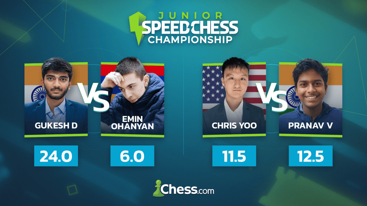 Speed Chess Semifinals Preview 