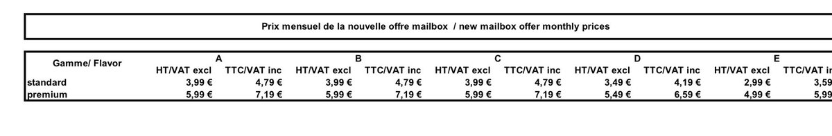 Daniel Glazman tweet media
