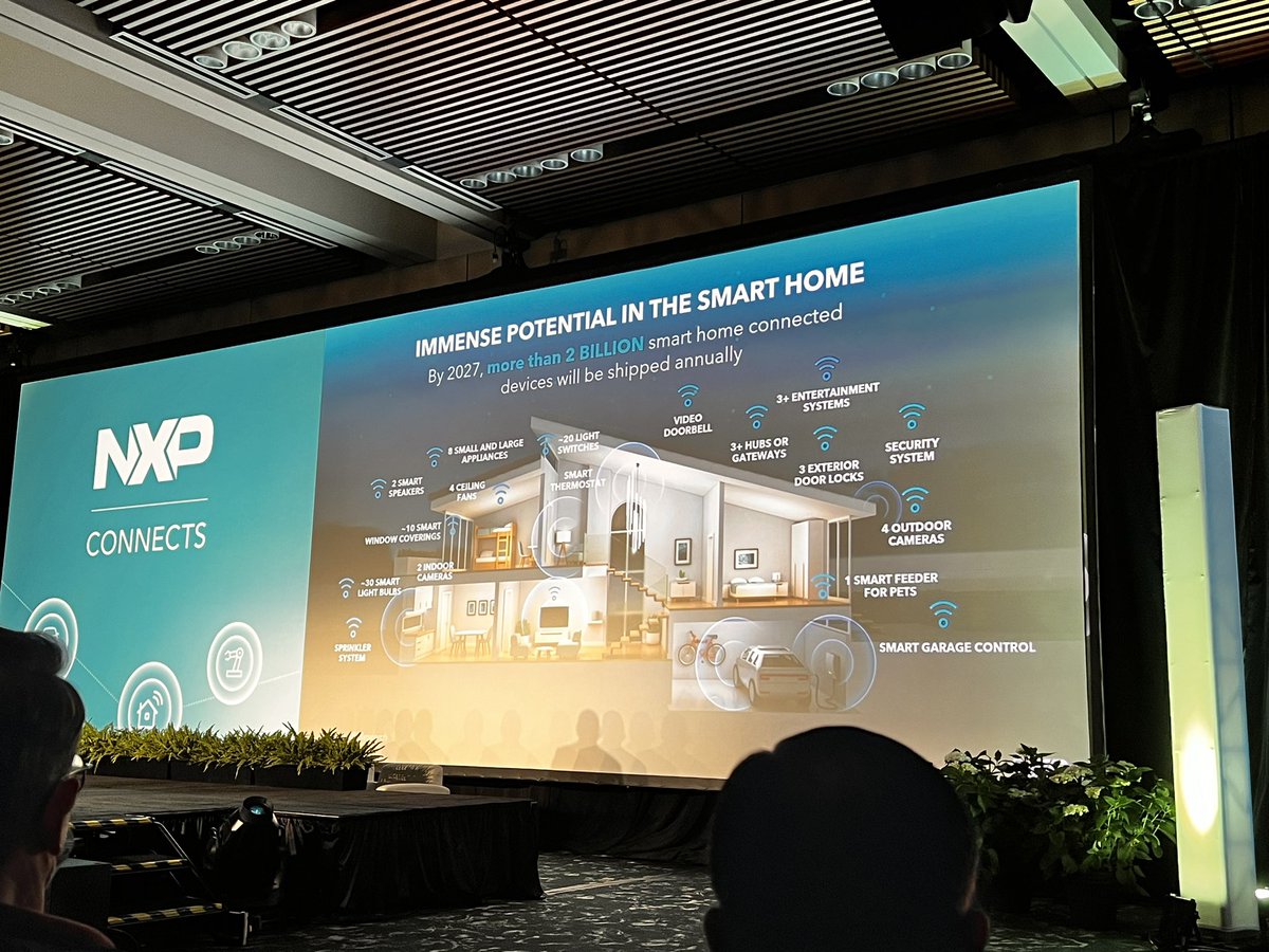 gradientdecent's tweet image. Got to see very interesting solutions from @OmnipodAU and @BlueRiverTech at #NXPConnects23