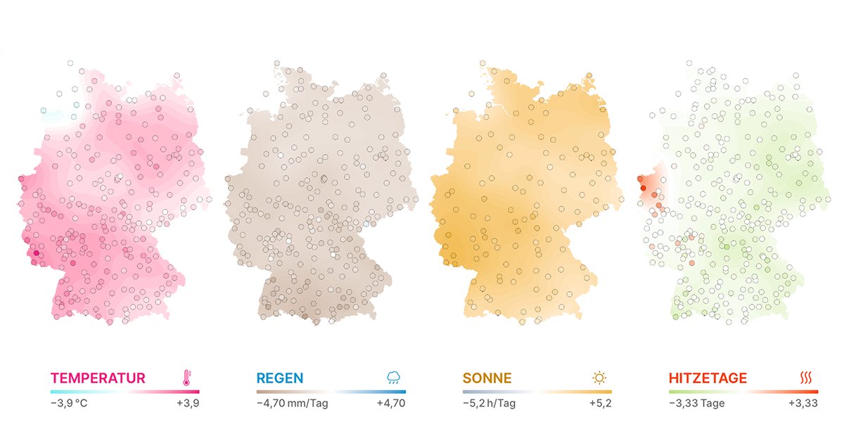 Ist das Wetter hier gerade normal? Oder sind das Ausschläge des Klimawandels? Unser neues Projekt: Der Wetter-Klima-Vergleich für hunderte Wetterstationen täglich. interaktiv.morgenpost.de/wetter-klima-v… #wetter #klimakrise #klimawandel #ddj