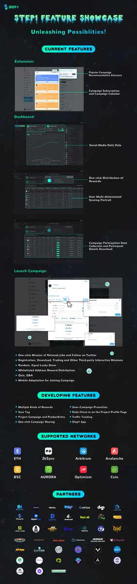 FunFusion Data Platform tweet media