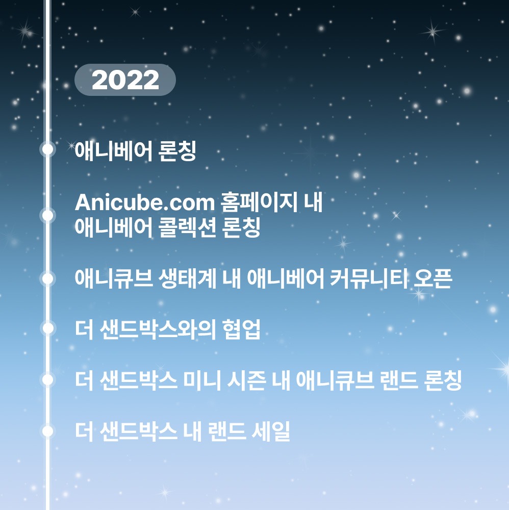anicube_ent's tweet photo. 웅하~

여러분이 그토록 기다리시던 로드맵을 드디어 가지고 왔습니다!

작년부터 올해까지 우리 애웅이들과 걸어온 애니큐브의 길을 깔끔하게 정리해서 돌아왔으니까요,
한 번씩 확인하시고 앞으로의 여정도 기대해 주세요!

그럼 웅바~ https://t.co/kIgPd3f8xG