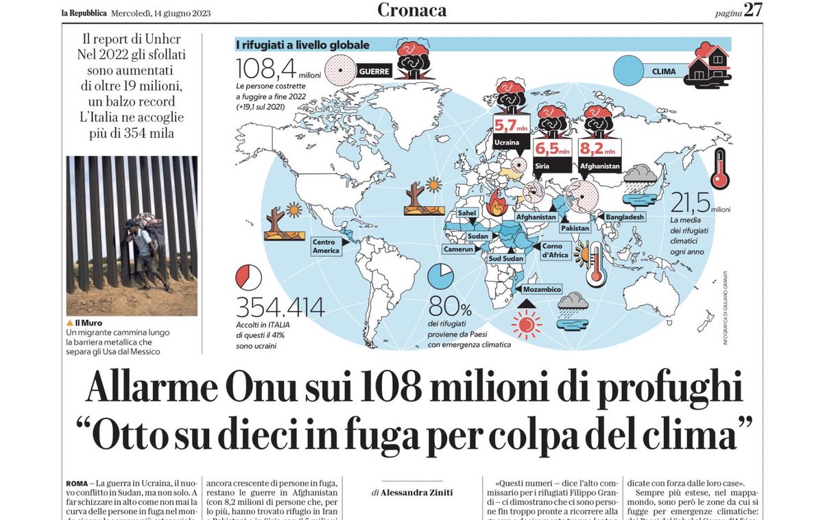 #climatecrisis e profughi ambientali