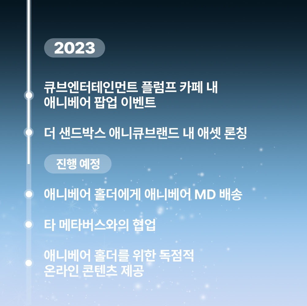 anicube_ent's tweet photo. 웅하~

여러분이 그토록 기다리시던 로드맵을 드디어 가지고 왔습니다!

작년부터 올해까지 우리 애웅이들과 걸어온 애니큐브의 길을 깔끔하게 정리해서 돌아왔으니까요,
한 번씩 확인하시고 앞으로의 여정도 기대해 주세요!

그럼 웅바~ https://t.co/kIgPd3f8xG