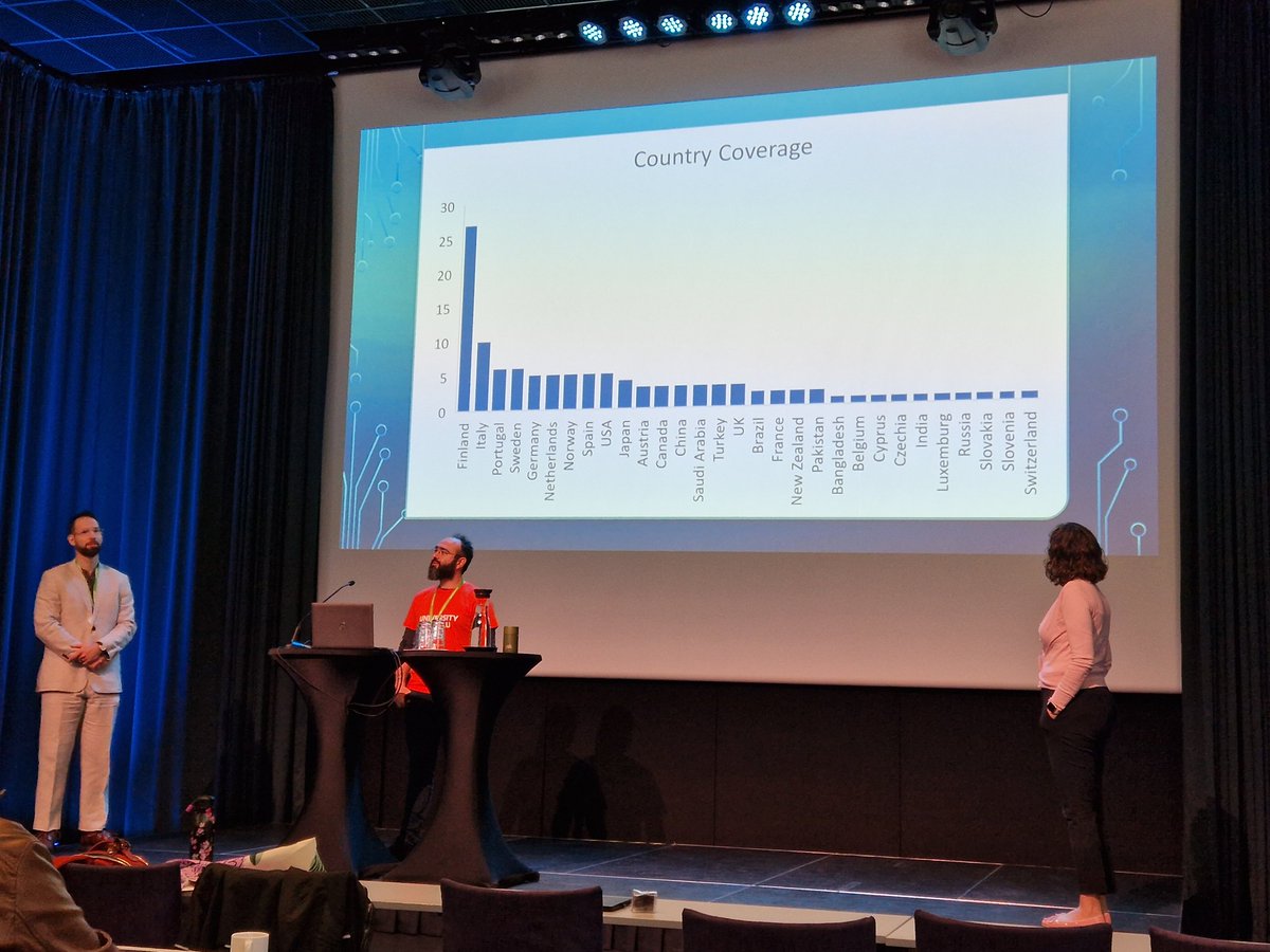 Markus Borg tweet media