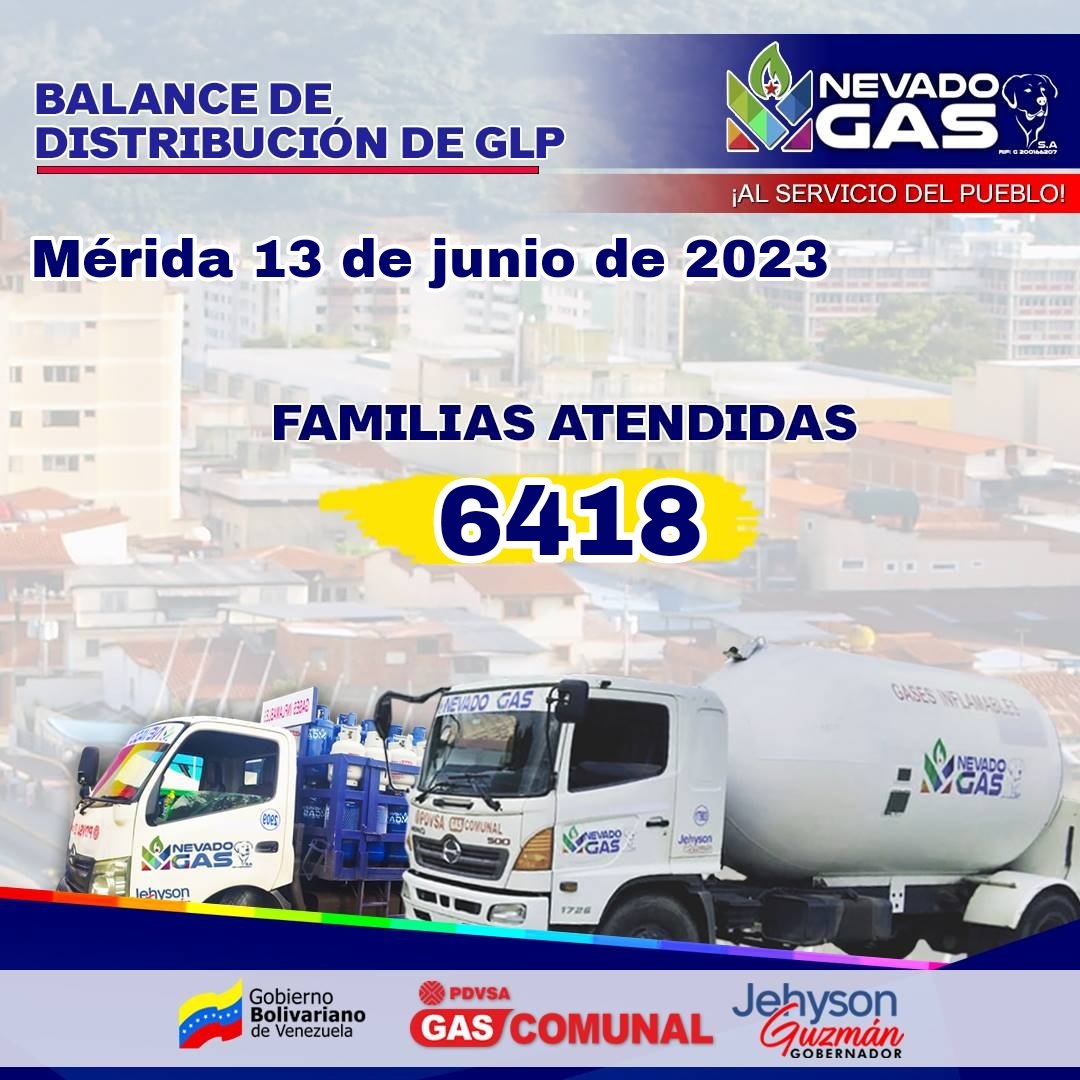 #Distribucion

Con una distribución de más de 154 000 litros de Gas Licuado de Petróleo, este #13Jun en el estado Mérida se atendieron a 6418 familias.

@nicolasmaduro 
@tellechearuiz
<a href="/pechecaldera/">GD Pedro J. Caldera Pérez</a>
@jehysonguzman
@gaboquinteron
#VivaLaUniónDeLosPueblos