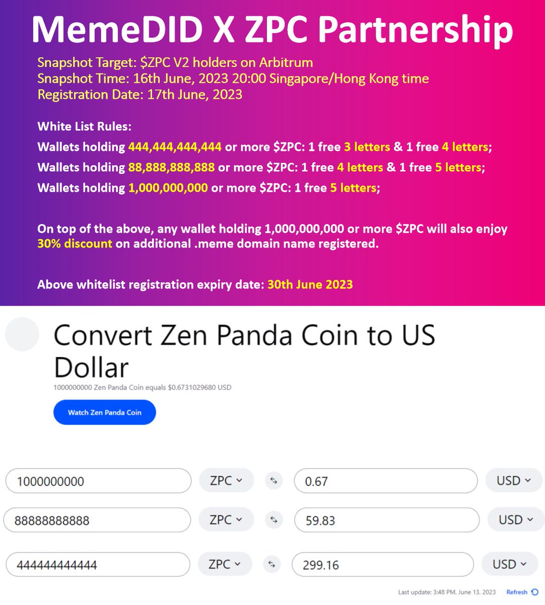 ZenPandaCoin's tweet photo. 2 Days Left! 📢
Don't miss out on this easy way to secure a valuable .meme domain!
If you hold around 1 USD worth of #ZPC in your wallet, you're eligible for a 5 USD worth of .meme domain🎁
Snapshot time: June 16, 2023, at 20:00 GMT+8
Grab your spot now!
#MemeDomain #Airdrop https://t.co/x0QaoHH9Nn