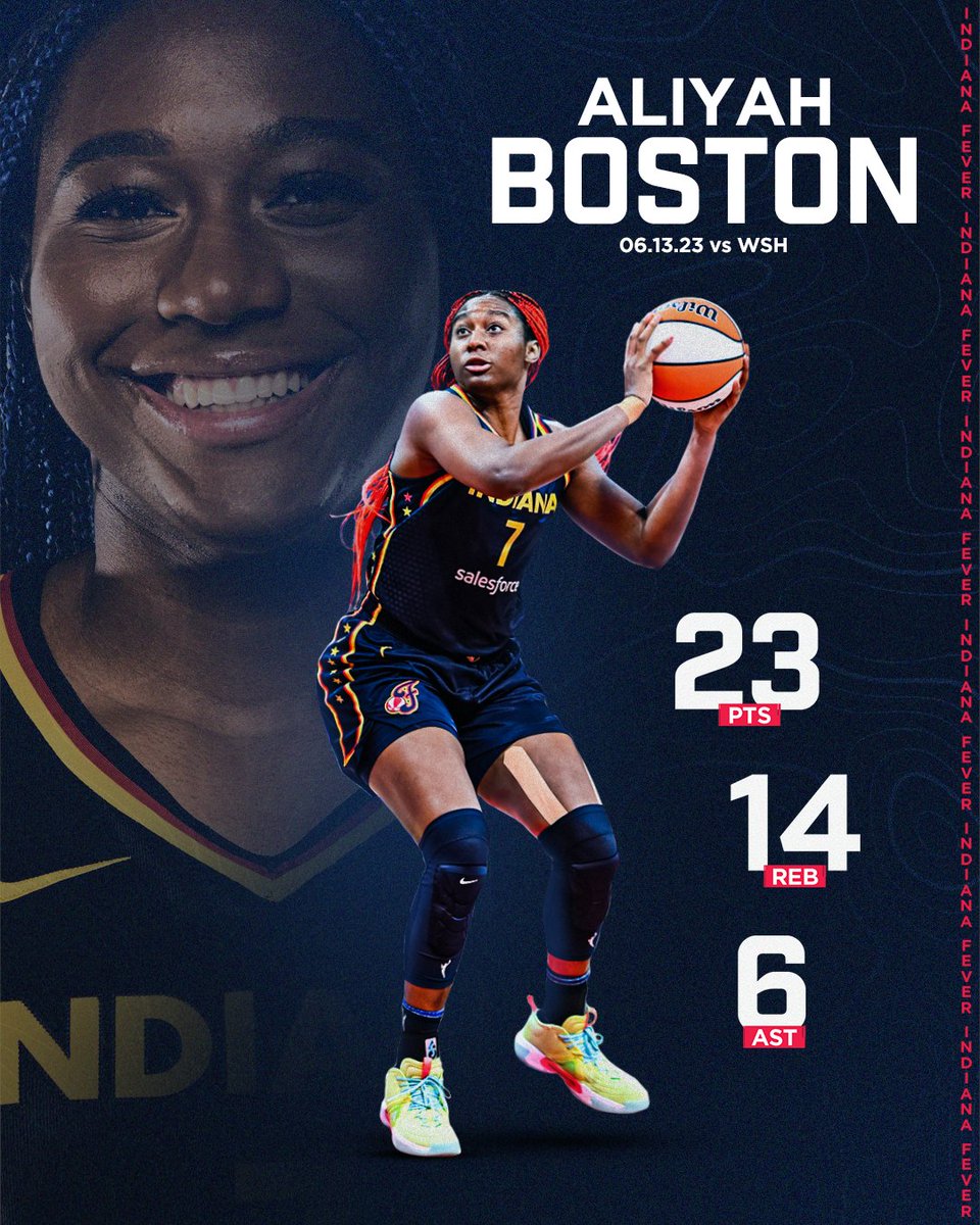 those are some All-Star numbers. 📈

Aliyah Boston sits at 4th in the #WNBAAllStar fan voting... let's get her to 1st! 

Vote for Aliyah Boston ➡️ feverbasketball.com/vote