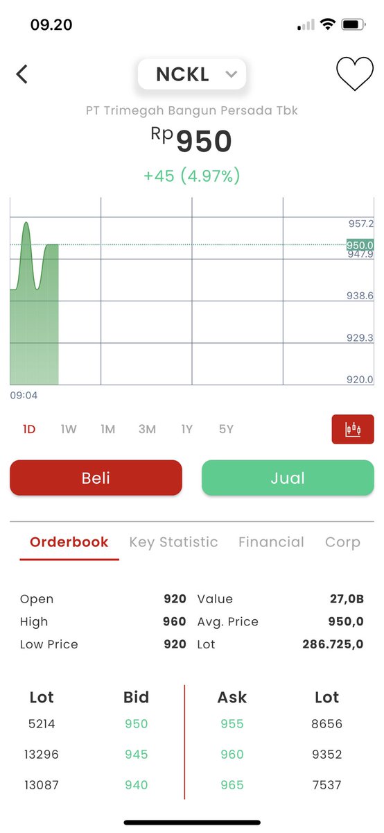 Saham Rakyat tweet media