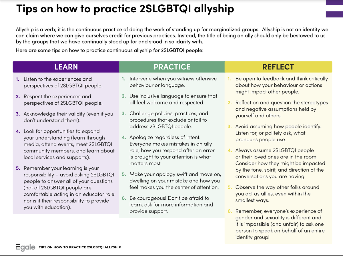 🌈 Be Vocal and Visible Allies! 🤝

In a world witnessing a rise in hate, discrimination, and disinformation, it feels like we're regressing. But we can choose love over fear, empathy over hate, and protect marginalized community members. Recognize privilege and use it for good.