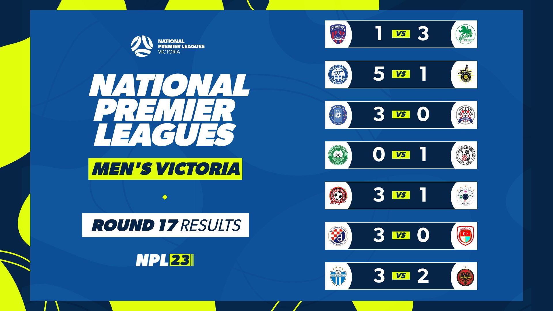 NPL Victoria (nplvictoria) / Twitter