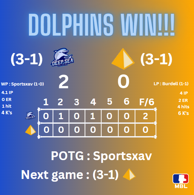 GS_Dolphins's tweet photo. We got our revenge........ https://t.co/eRUiqYyQGx