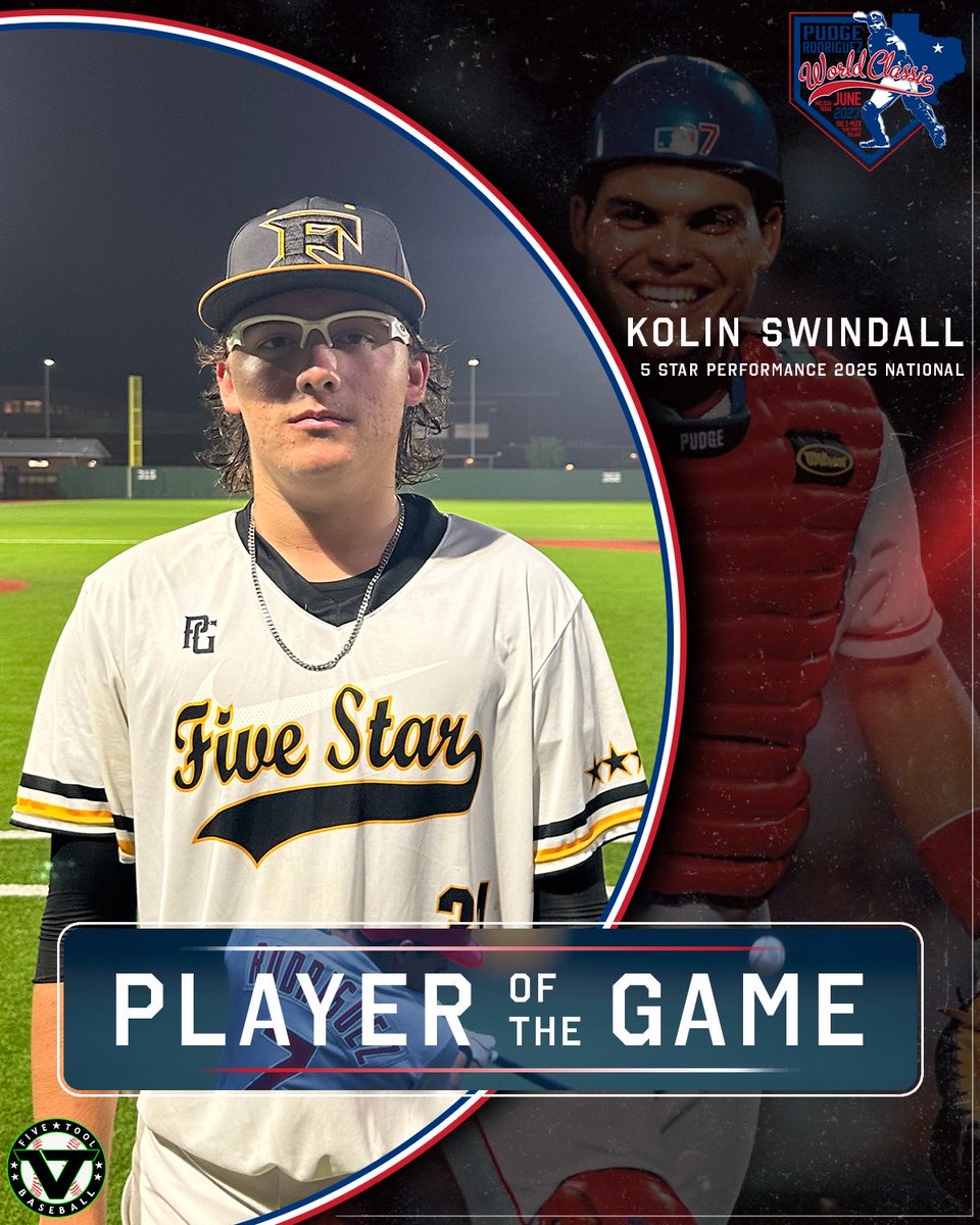 FiveToolTexas's tweet photo. #PudgeWC F: @FiveStarPB 2025 National 6, Lubbock Raiders 16U 2
PoG: @klswindall27: 5 IP, 4K, 4H, ER
Hitter: @LandonGraham201: 1-3, 2B, 2 RBI https://t.co/tNk6yDrOcI