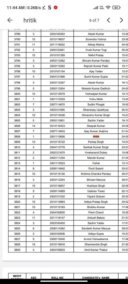 Hmara kya kasoor tha hme ku nhi dia joining letter <a href="/narendramodi/">Narendra Modi</a>