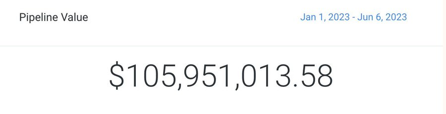 IanDPark's tweet photo. We generated over $100M worth of inbound leads this year alone without spending a dime on paid ads. Grateful 🙏🏽 #scale #appointmentsetters #systems https://t.co/OYCg4JN0ZB
