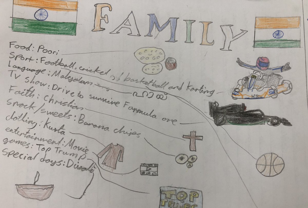 JESSPrimaryYR6's tweet photo. In our recent Moral &amp; Social Education sessions, we have been looking at reasons why people traditionally settled in certain areas of the UAE. We then related this to our own family story…so many of us have chosen this country to be our home. #jesspriMSC https://t.co/ZpdmLOk3lH
