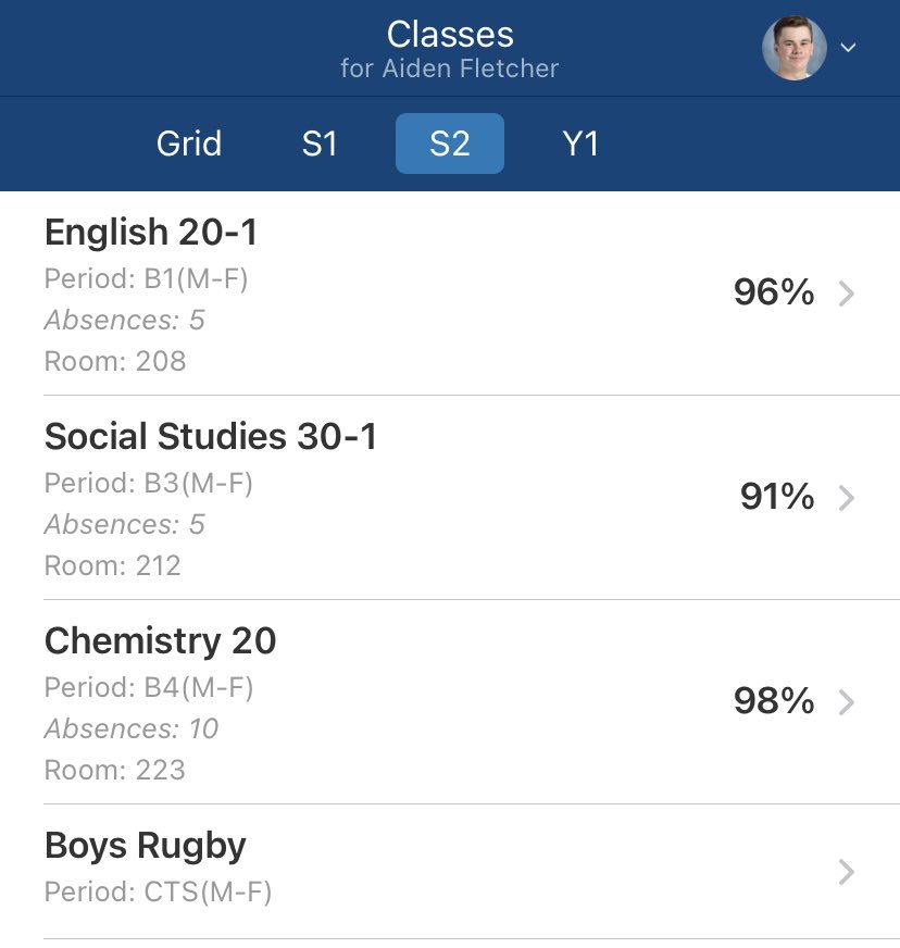 Most updated transcripts. Chemistry and English are final, awaiting social diploma marks. <a href="/CoachLozinski/">Coach Lozinski</a>