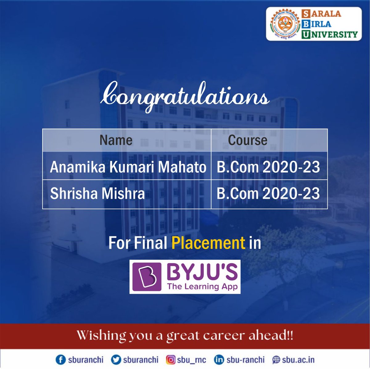 Congratulations to our students of B. Com. 2020-23 Batch for their Final Placement in BYJU'S.
Wishing you a great career ahead!!
#sburanchi #campusplacement #finalplacement #bcomplacements #byjus