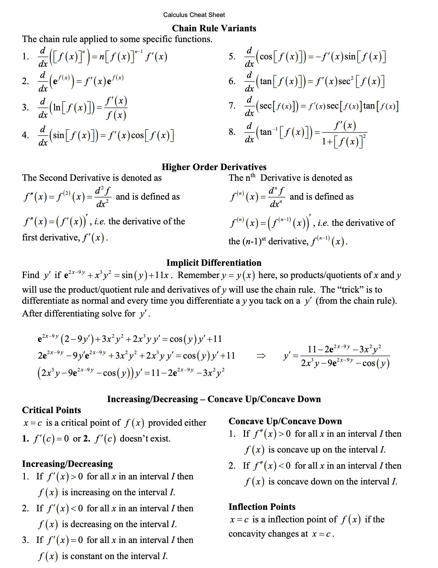 Chain Rule Formula Sheet