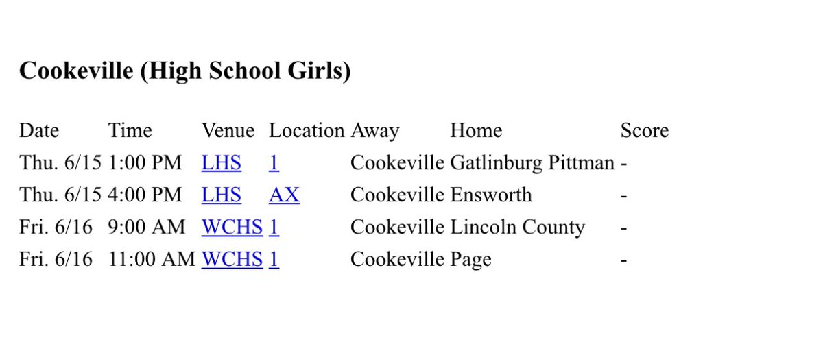 We’re looking forward to the <a href="/BCATHOOPS/">BCAT</a> Hoopfest camp this week. Come watch this team!! #ladycavs