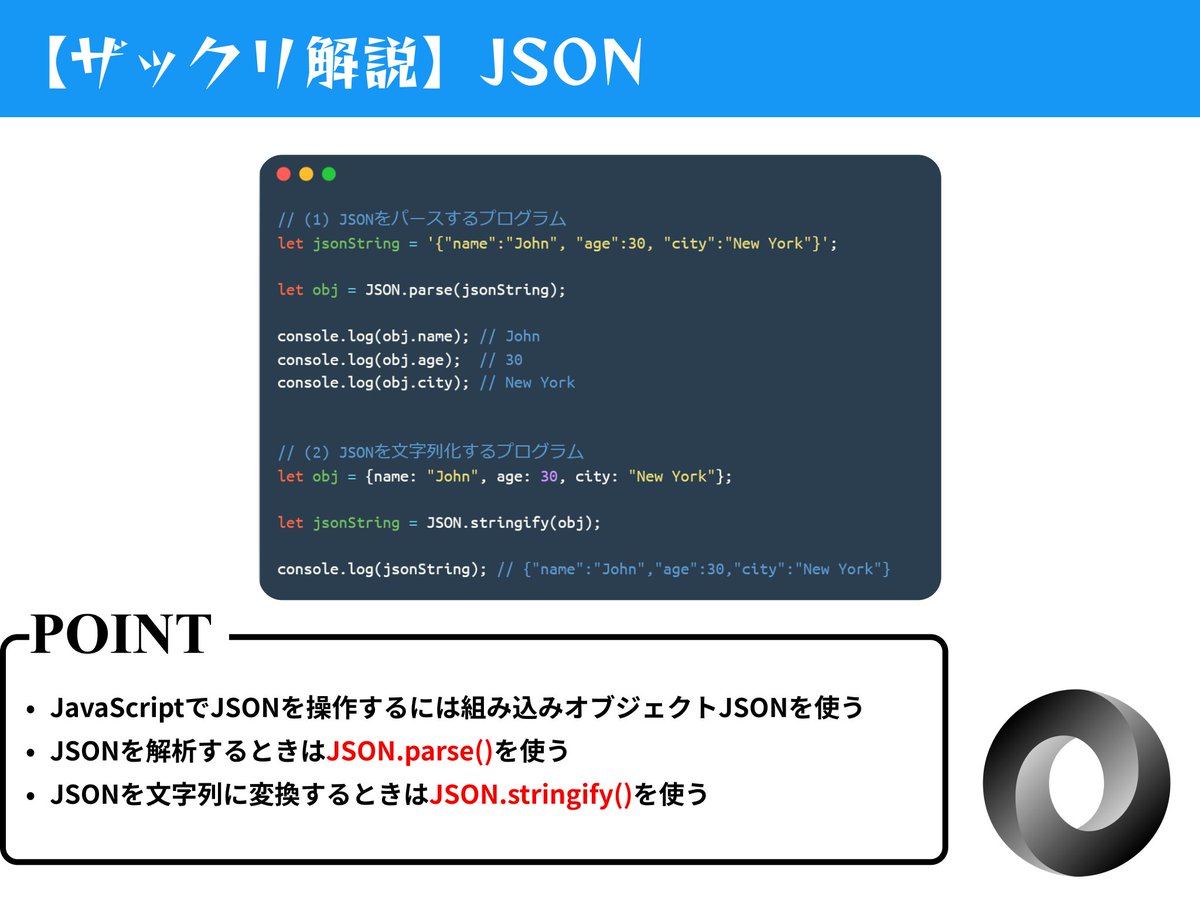 【ザックリ解説】JSON

［要点］
✅もとはJavaScriptのデータの一部
✅主にWeb API(REST, GraphQL)のデータ交換で使われるデータ交換のフォーマット
✅名前と値のペアで表現する
✅多種多様なプログラミング言語に対応している

#駆け出しエンジニアと繋がりたい #今日の積み上げ #プログラミング