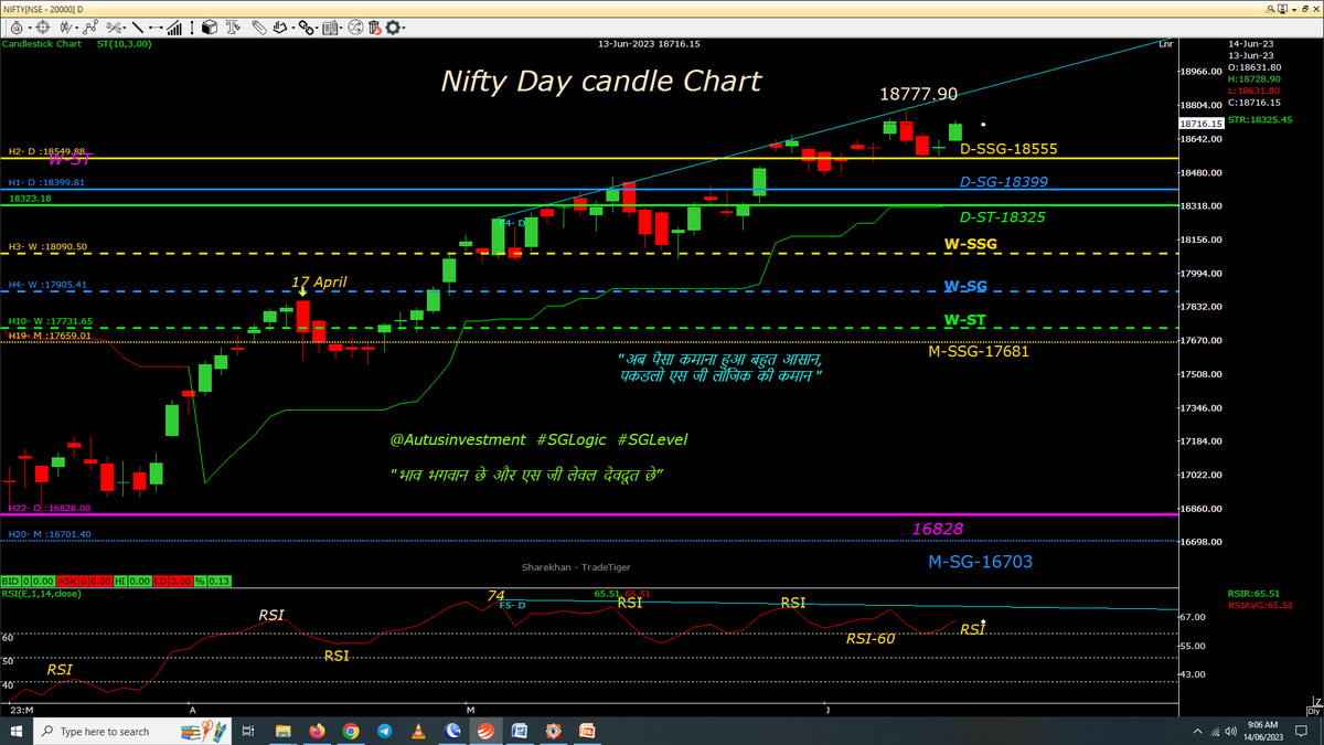 @sglevels tweet media