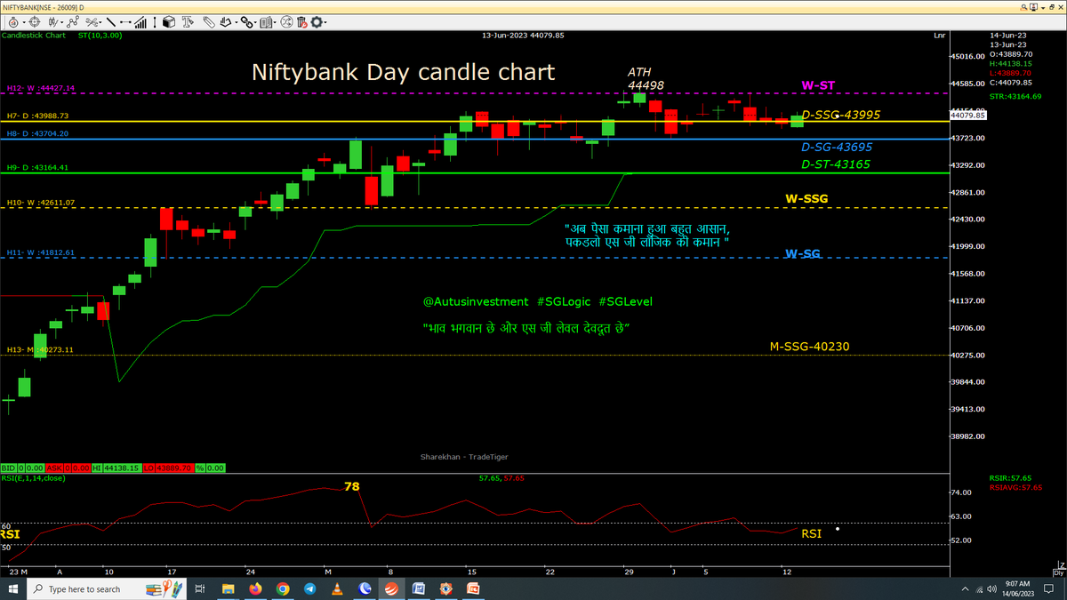 @sglevels tweet media