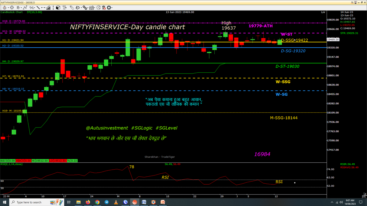 @sglevels tweet media