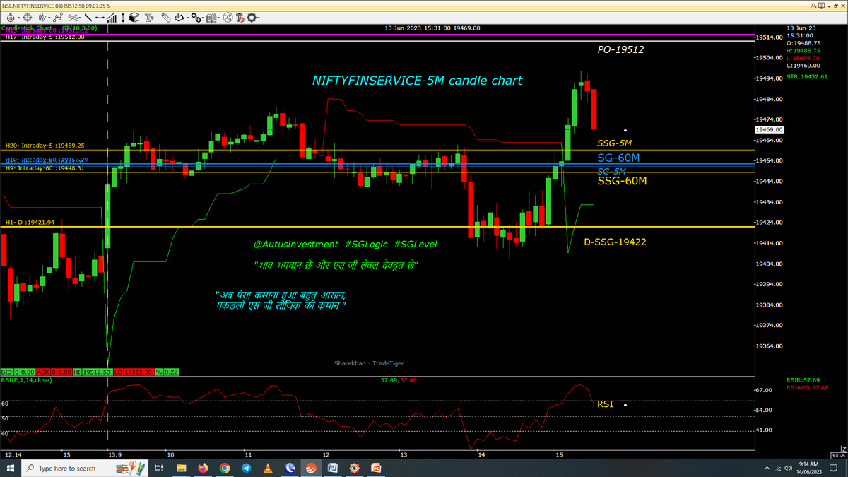 @sglevels tweet media