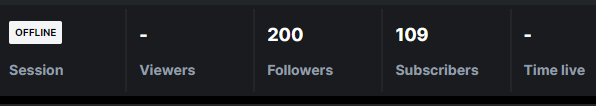 FatieDadie's tweet photo. THANK YOU ALL!! 200 FOLLOWERS ON @kick IS HUGE FOR ME! I LOVE THIS COMMUNITY! https://t.co/yZEltnP8da