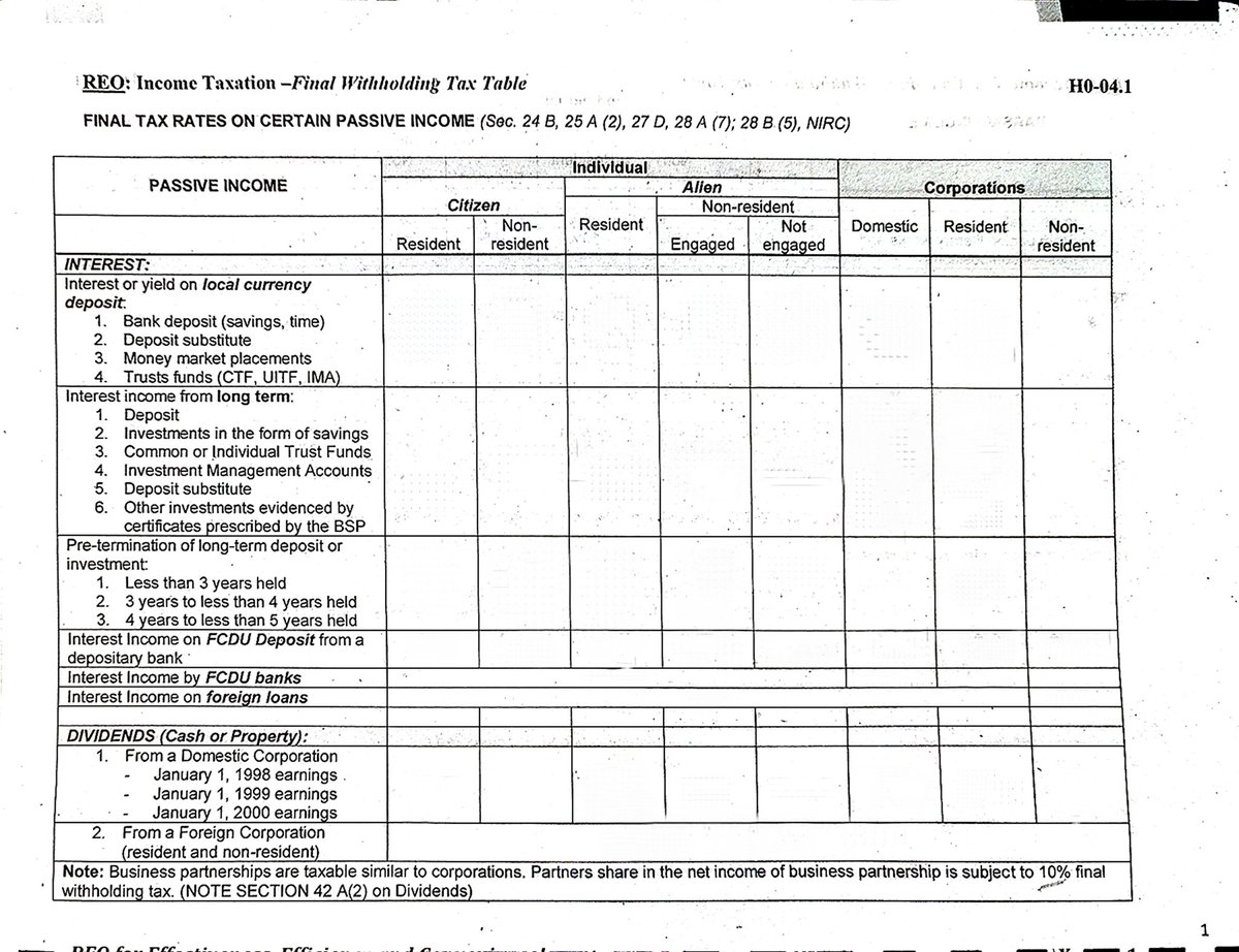 imrayacpa2024's tweet photo. Hi! Sharing this Final Withholding Tax Table na ginagamit ko for recalling the final tax rates. I edited it  (inalis ko yung tax rates) then sinasagutan ko to from time to time ❤️ from @cpa_reo yung table, very helpful 🫶 https://t.co/dBlj4apT1Y
